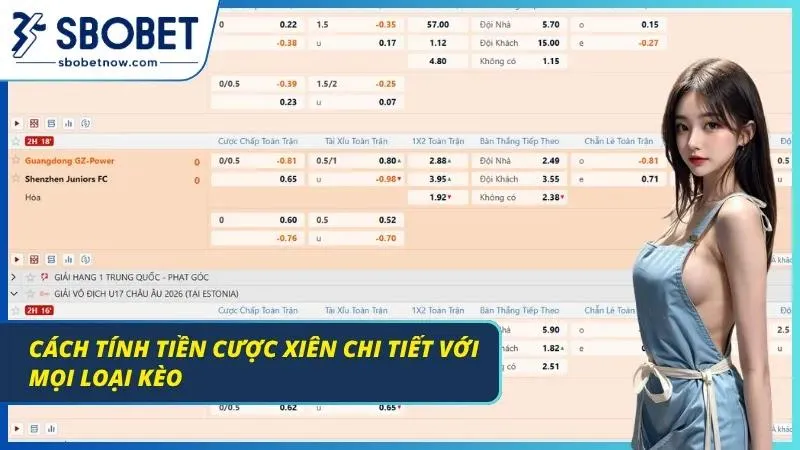 Cược Xiên Cùng Bí Quyết Chơi Bất Bại Tại Nhà Cái SBOBET Minh họa cách tính điểm thưởng tự động trên hệ thống dữ liệu.