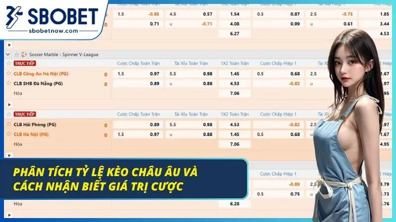 Kèo 1x2 - Khám Phá Thế Giới Cá Cược Đẳng Cấp Tại SBOBET Chi tiết cách đọc kèo mới nhất